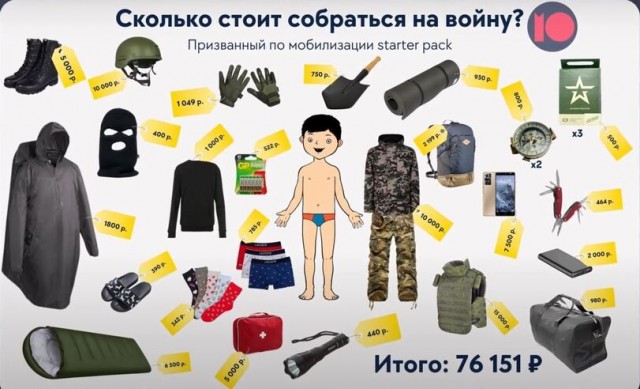 Смольный купит элитную яхту для Беглова за 100 млн рублей