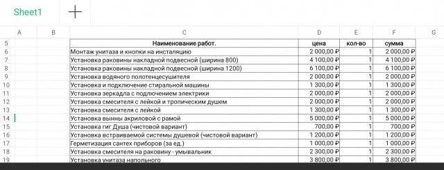 А говорят, в стране кризис и работы нет