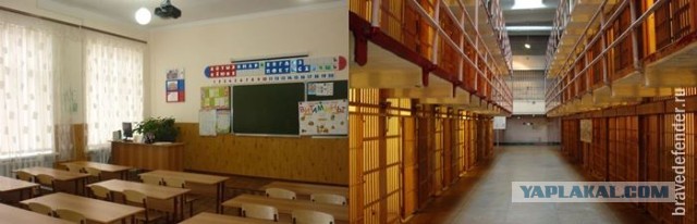 Как дети видят окружающий их мир