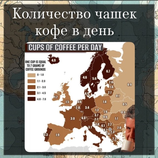 Ещё немного бесполезной инфографики