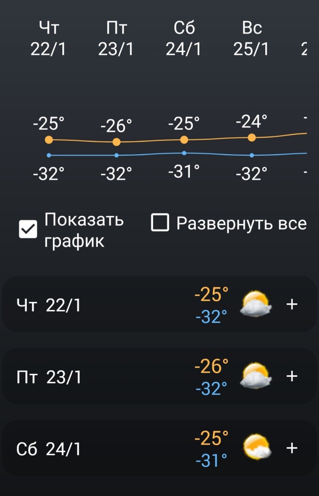 Про погоду.