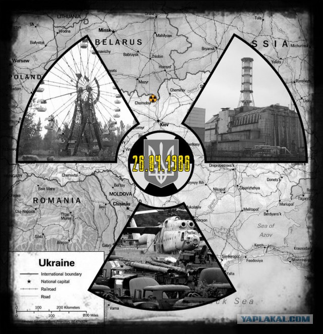 Визуализируем свои Дни Рождения