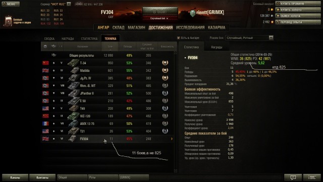 Wargaming 10