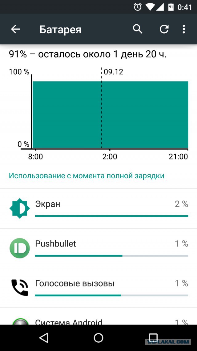 Круши, ломай, мы не в обиде