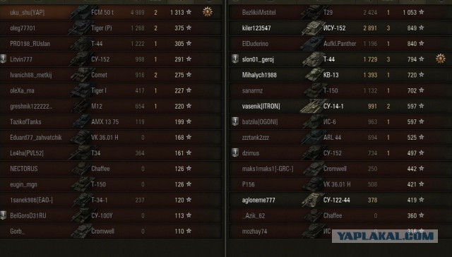 Wargaming 23