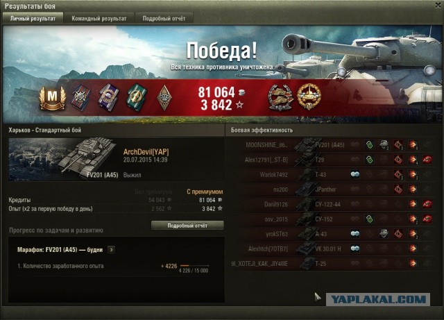 Wargaming 25!