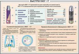Два мешка с боевыми гранатами