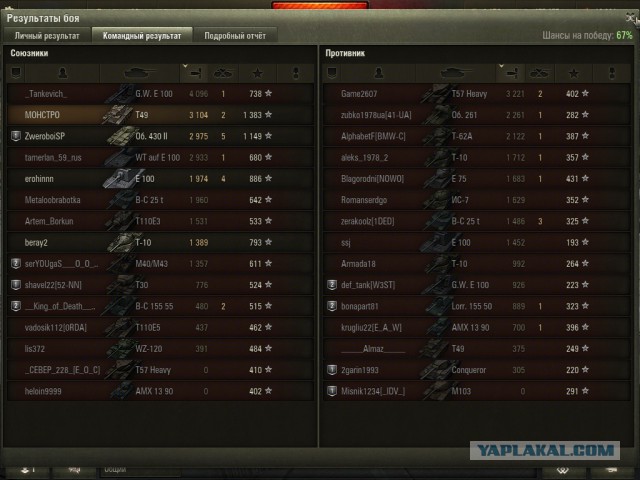 Wargaming 30!