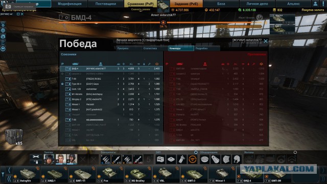 Armored Warfare