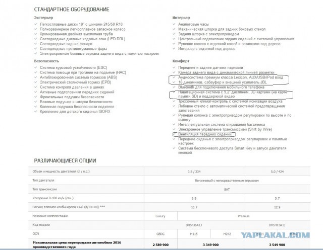 Новый седан BMW пятой серии