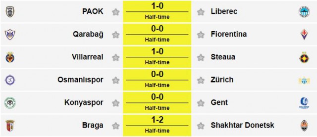 League Europe Сезон 2016/2017