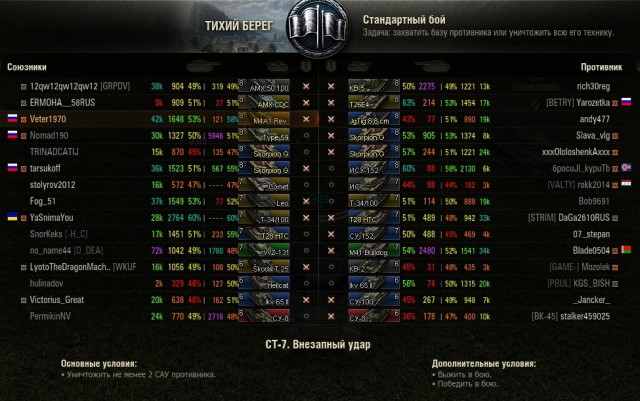 Wargaming 44