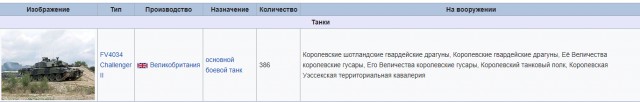 Дрищ из военного ведомства Великобритании, продолжает изображать из себя взбесившегося хомячка