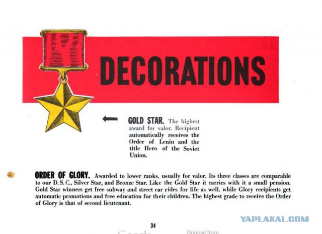 Инструкция 1945 года солдата США для общения с красноармейцем