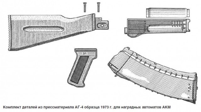 Наградные автоматы Калашникова