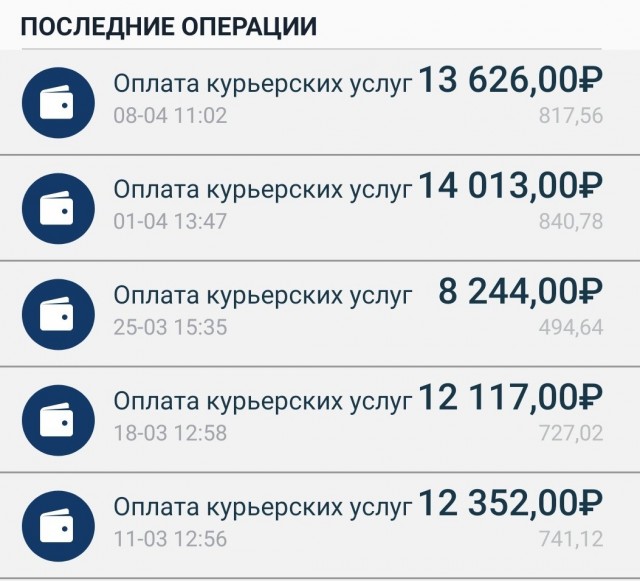 Как живёт среднестатистический россиянин за МКАДом и почему повышается "градус ненависти" в нашем обществе