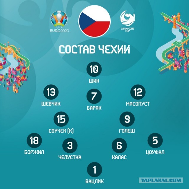 ЕВРО 2020 (11.06.2021 - 11.07.2021) Часть вторая