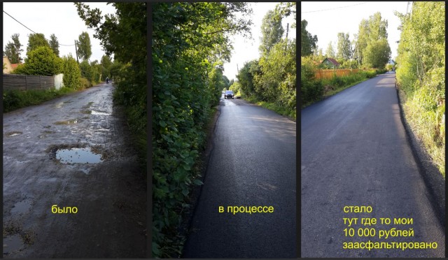 Ремонт дорог по гарантии