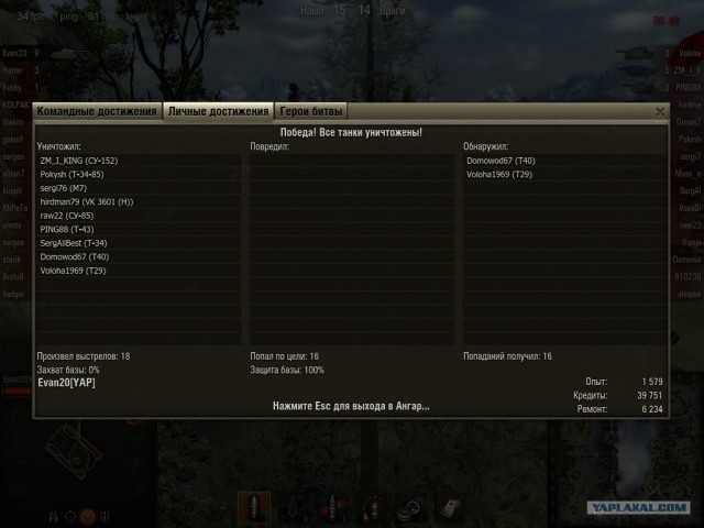 World of tanks