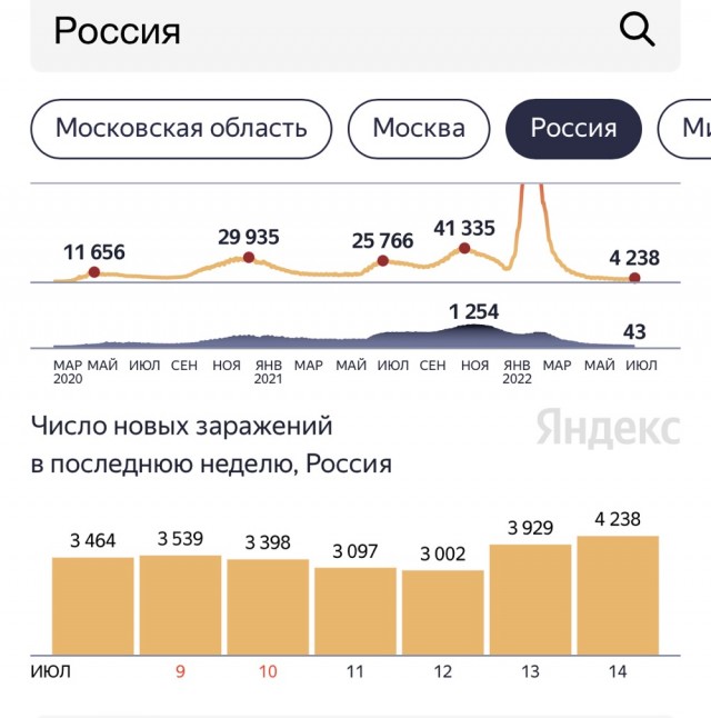 Неужели народ опять поведётся?