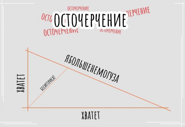 Так себе картинки 30.09.2023