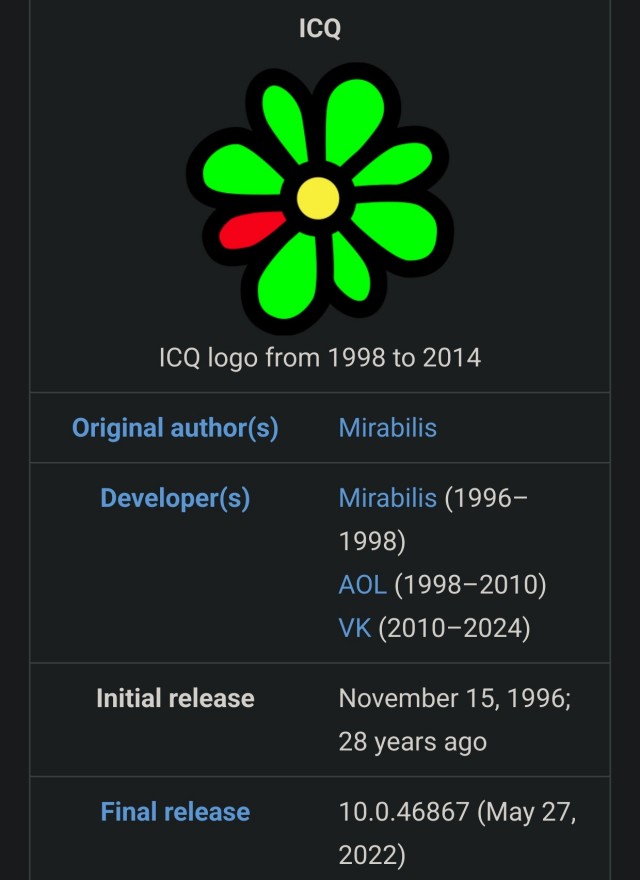 "Олды" помните свой ICQ номер?