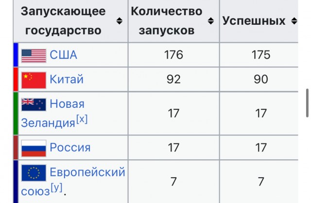 Женщина с тату на лице стала телеведущей