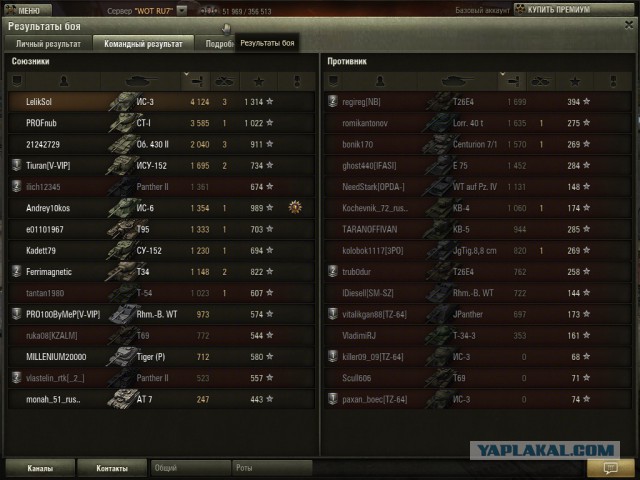 Wargaming 14