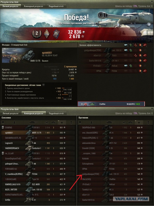 Wargaming 14