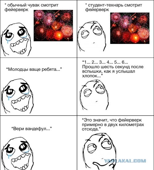 Как смотрят на фейерверк