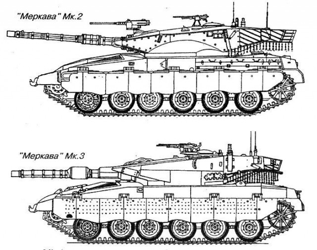 Военная техника.