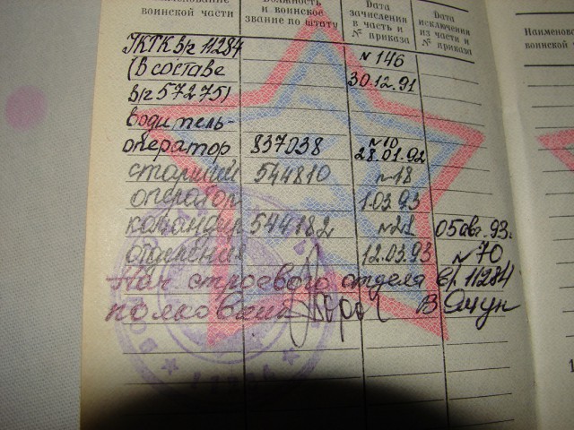 должности в армии в военном билете. военный прокурор западного военного округа егиев. комиссование. призыв в армию 2022 срочников. комиссованный военный.