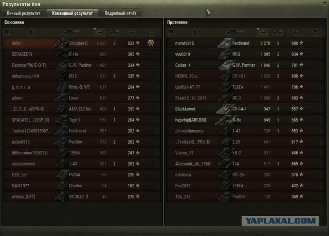 Wargaming 40