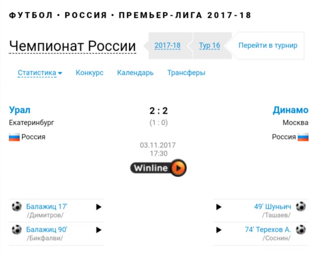 Футбольный клуб. Сезон 2017-2018