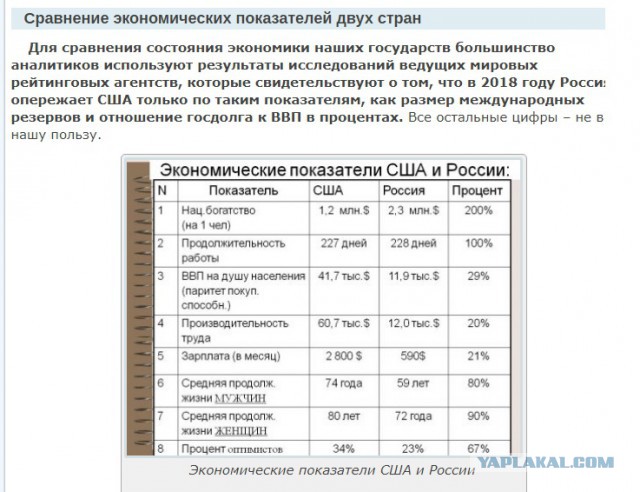 Американский флот покупает авианосцы «оптом»