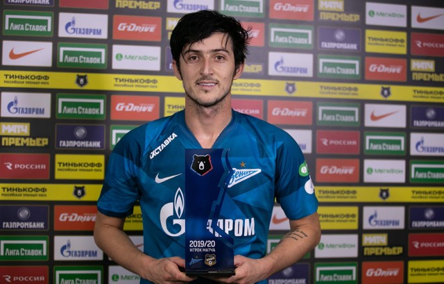 Чемпионат России по футболу 2019-2020 часть VII