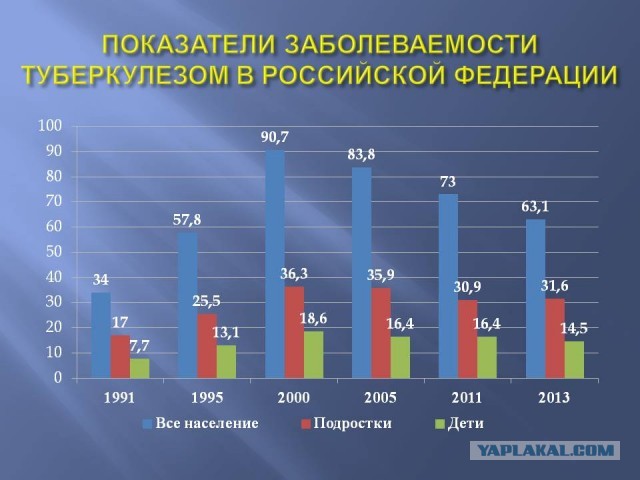 Николай Бондаренко врезал едроссам!