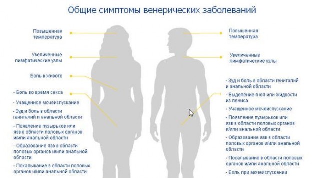 Пандемия. Коронавирус и съехавшие крыши. Россия и мир. Часть 31.