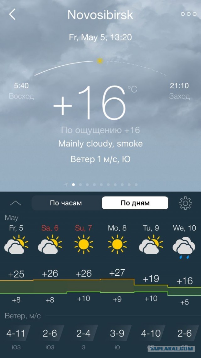 5 мая в Питере