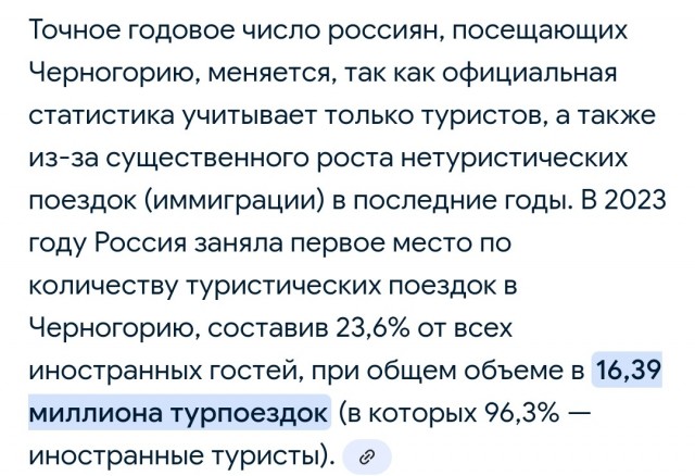 Черногория «очень скоро» введёт визы для россиян