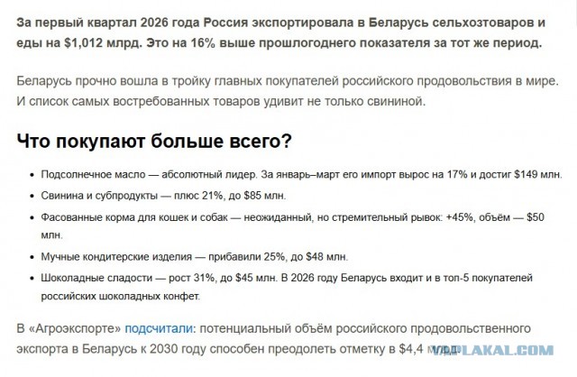 Экспорт московских товаров для детей в Белоруссию за год вырос на 20%