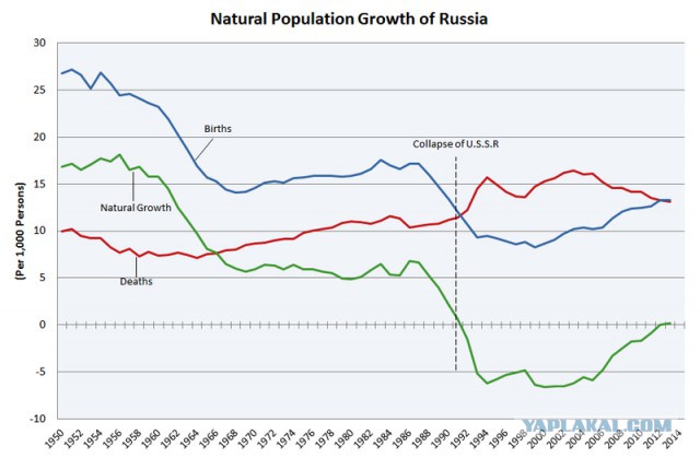 Россия тем и опасна для всех, что против нее нет