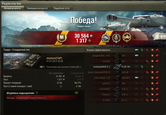 Wargaming 12, WoT сотоварищи