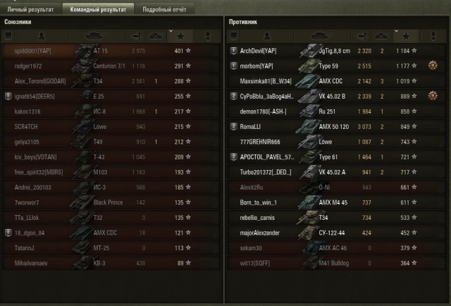 Wargaming 29