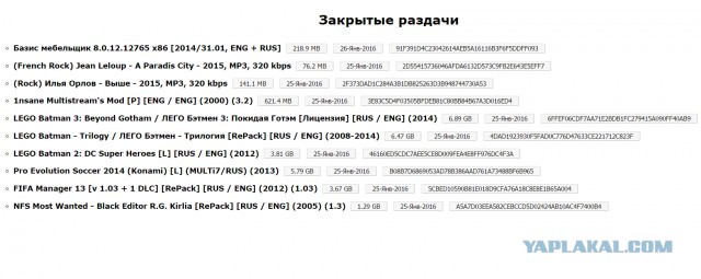 Интервью с представителями RuTrackerа