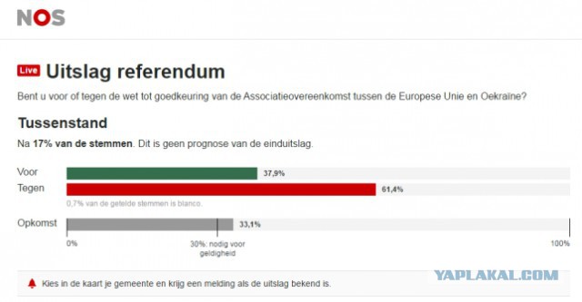 СМИ: 64% голландцев высказались против ассоциации Украины с ЕС