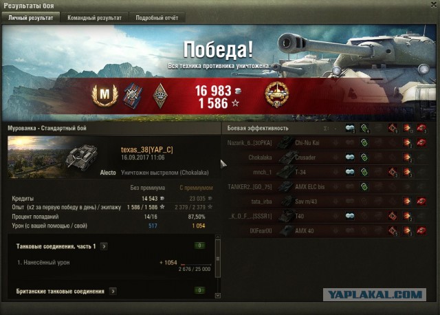 Wargaming 49