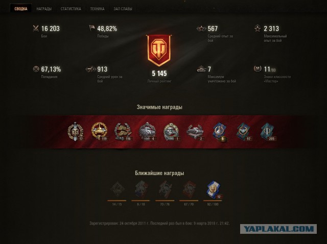 Wargaming 52