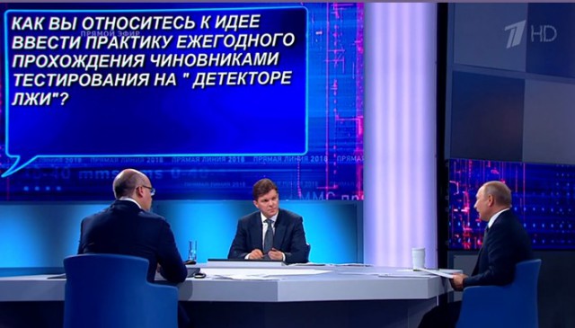 Прямая линия с Путиным