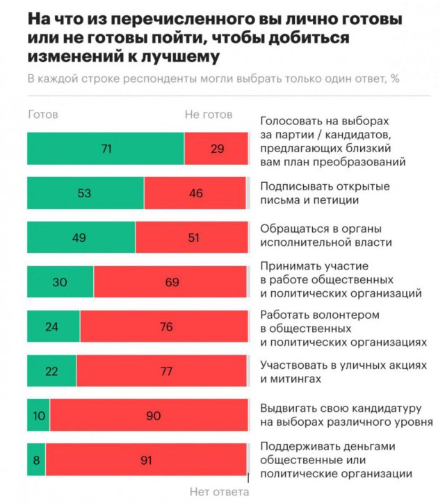 Мальца картинок